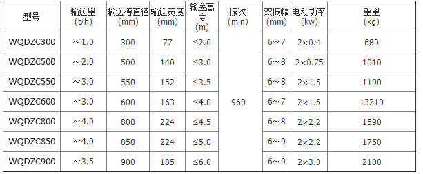 中文表格-st改wq.jpg