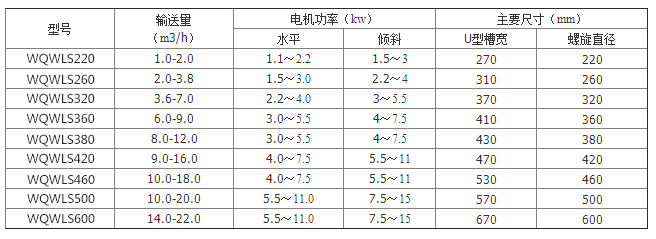 中文表格-st改wq.jpg